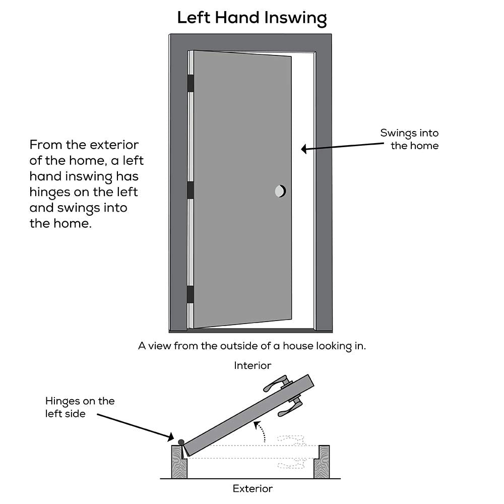 36" x 80" Steel Full Lite Entry Door C674569