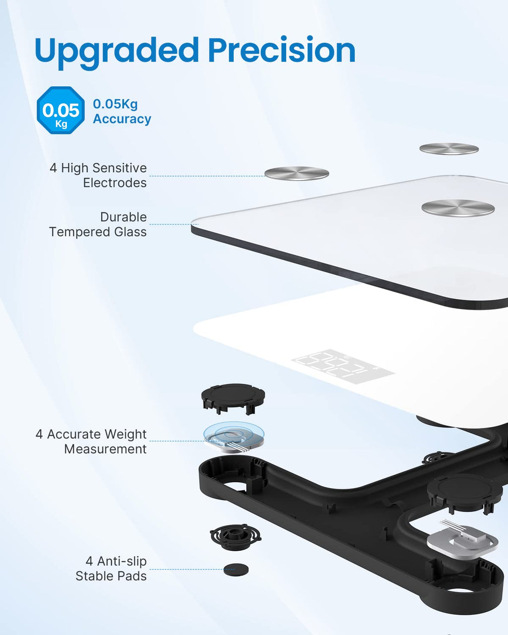 White Bluetooth Smart Scale I660
