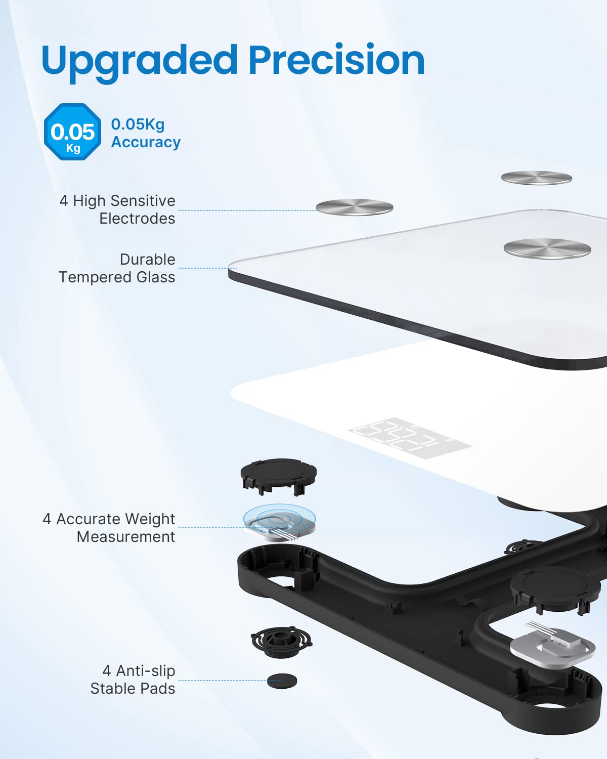 White Bluetooth Smart Scale I660