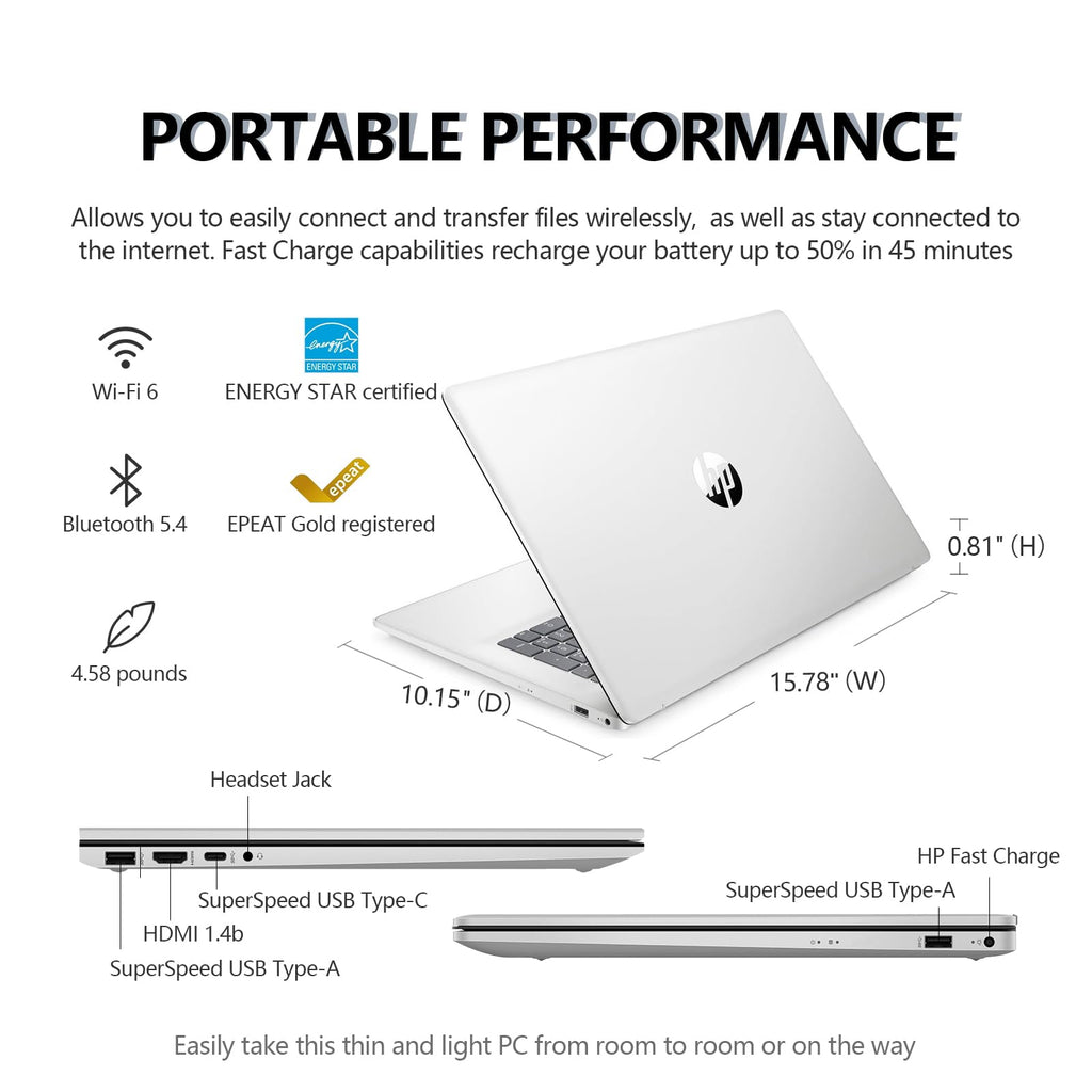 17.3 Inch Touchscreen Laptop, AMD Ryzen 5, 16GB RAM 1TB SSD S20347