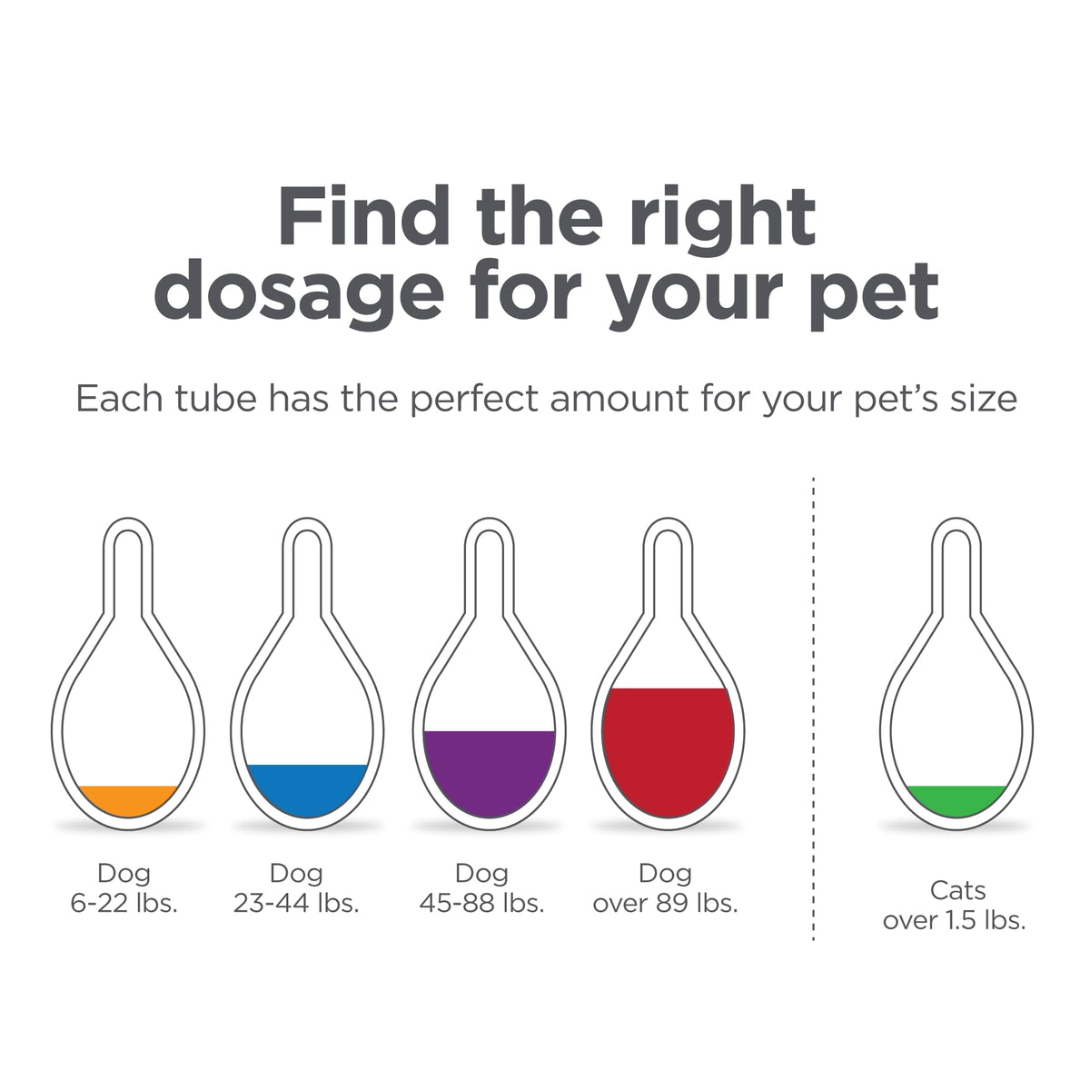 Flea Treatment for Dogs 89+ lbs 3 Doses J71988