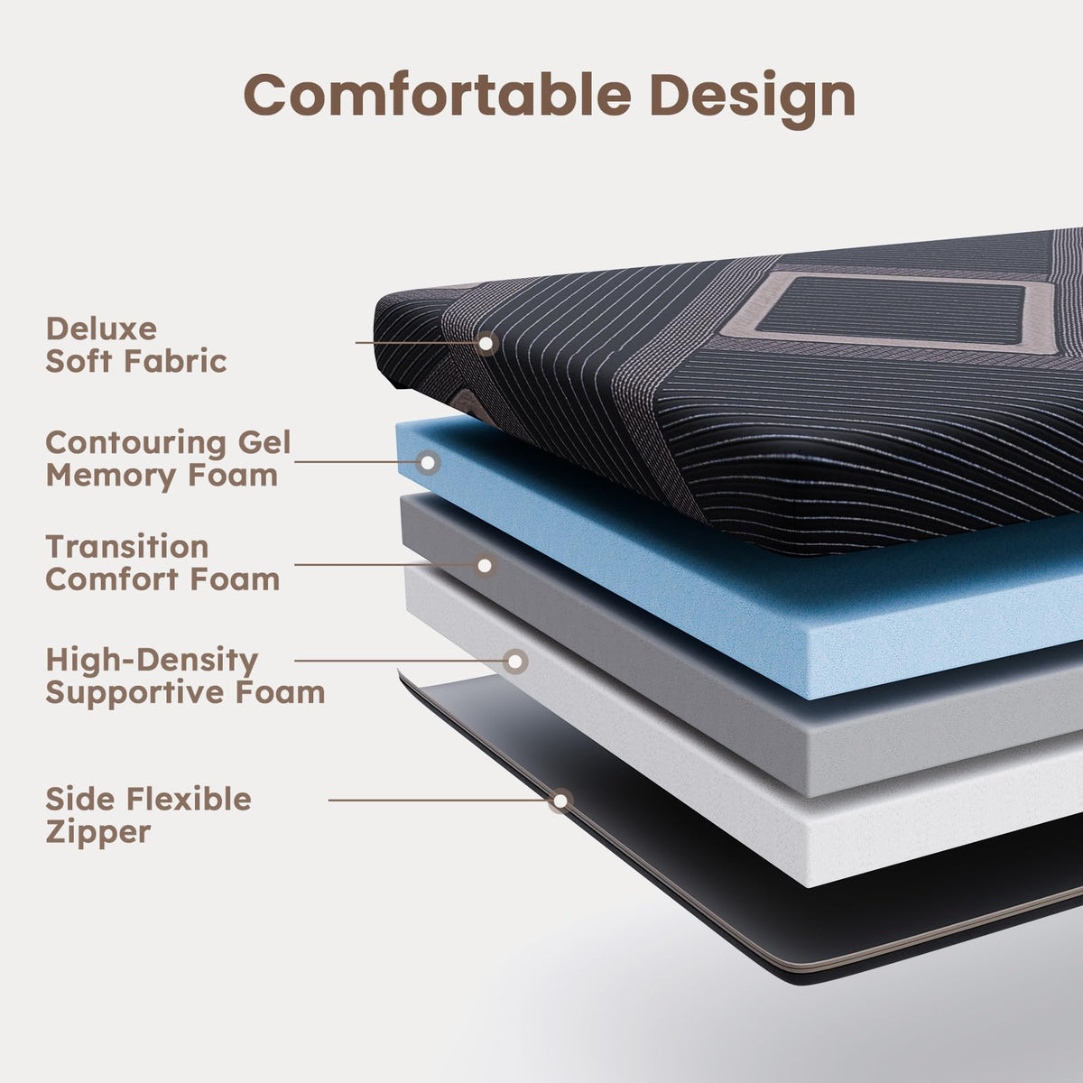 4 Inch Trifold Memory Foam Mattress A339153