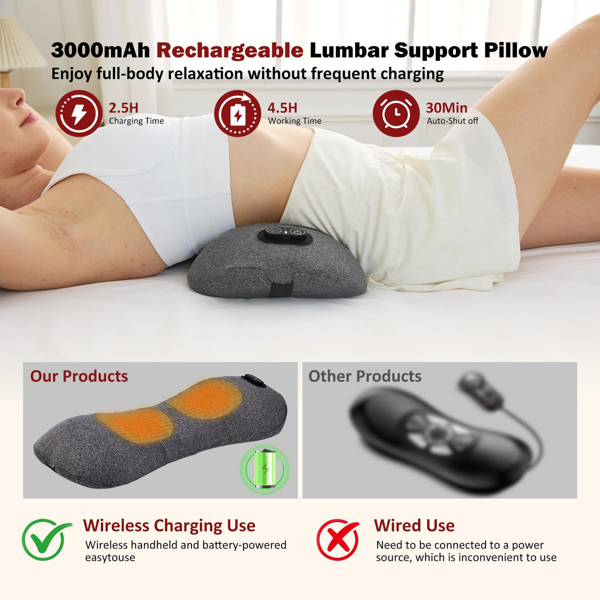 Back Massager with Heat, Vibration, Airbag Stretch J508
