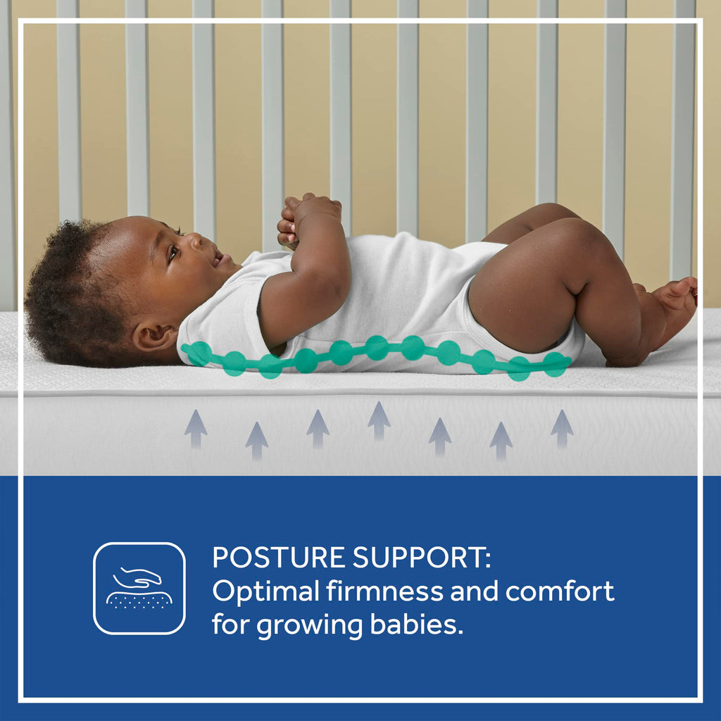 2 Stage Waterproof Crib Mattress K6794