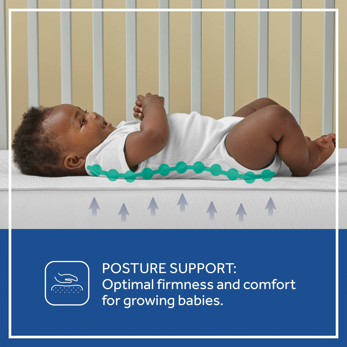 2 Stage Waterproof Crib Mattress K6794