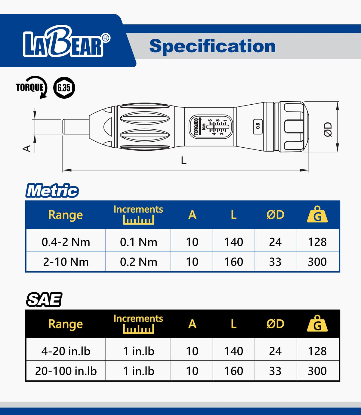 23-Piece Torque Screwdriver Set C156071