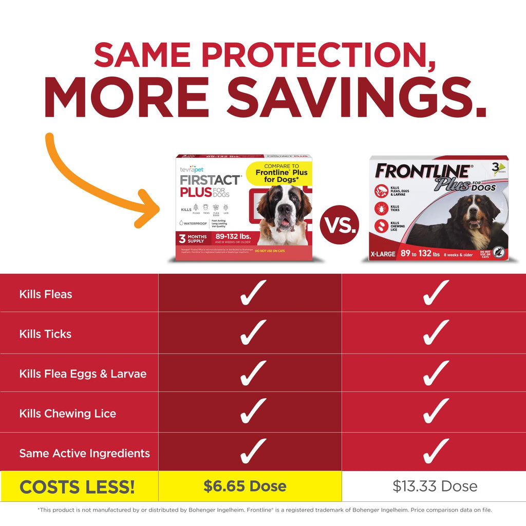 Flea Treatment for Dogs 89+ lbs 3 Doses J71988