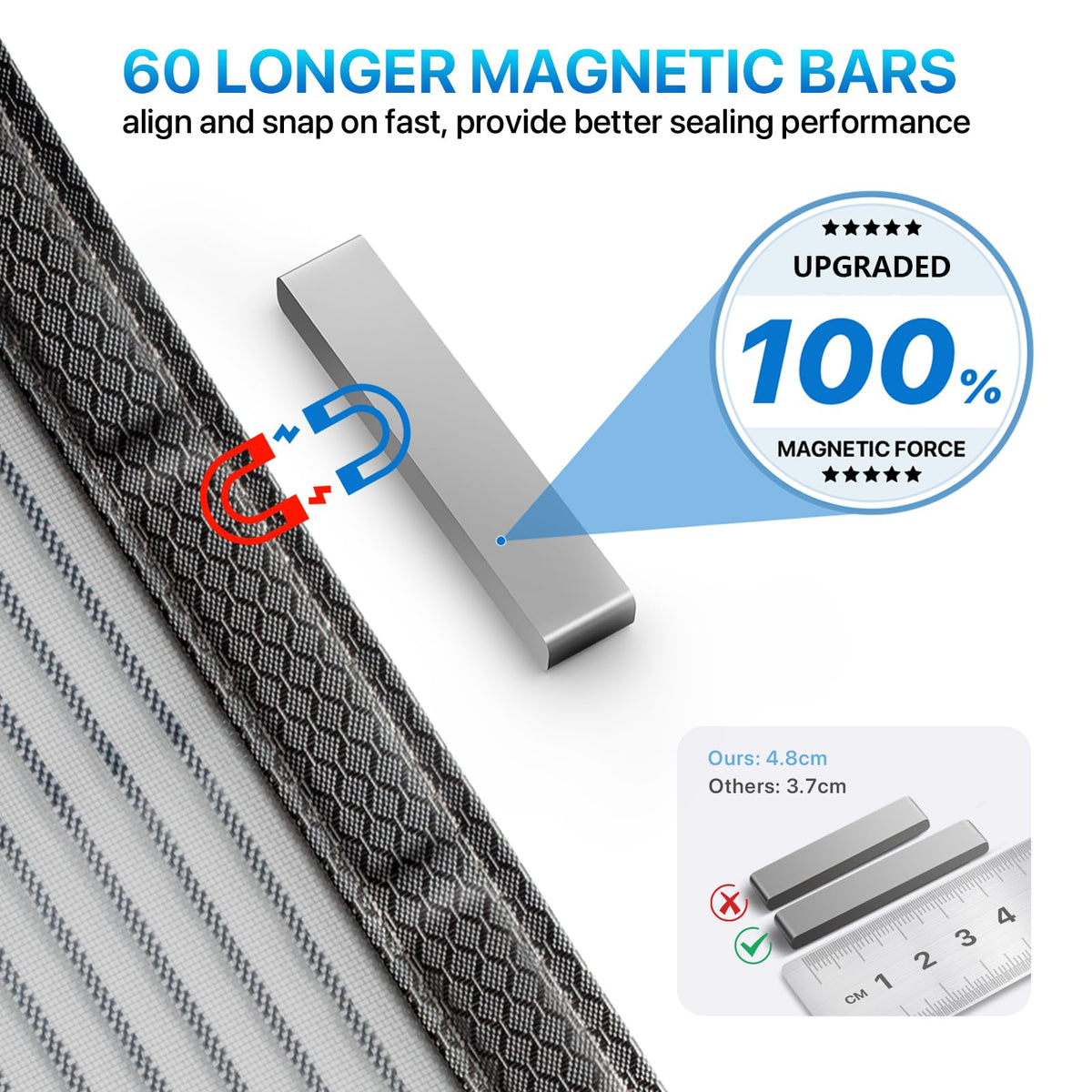 Magnetic Closure Fiberglass Screen Door Mesh 36 Inch X 82 Inch C648