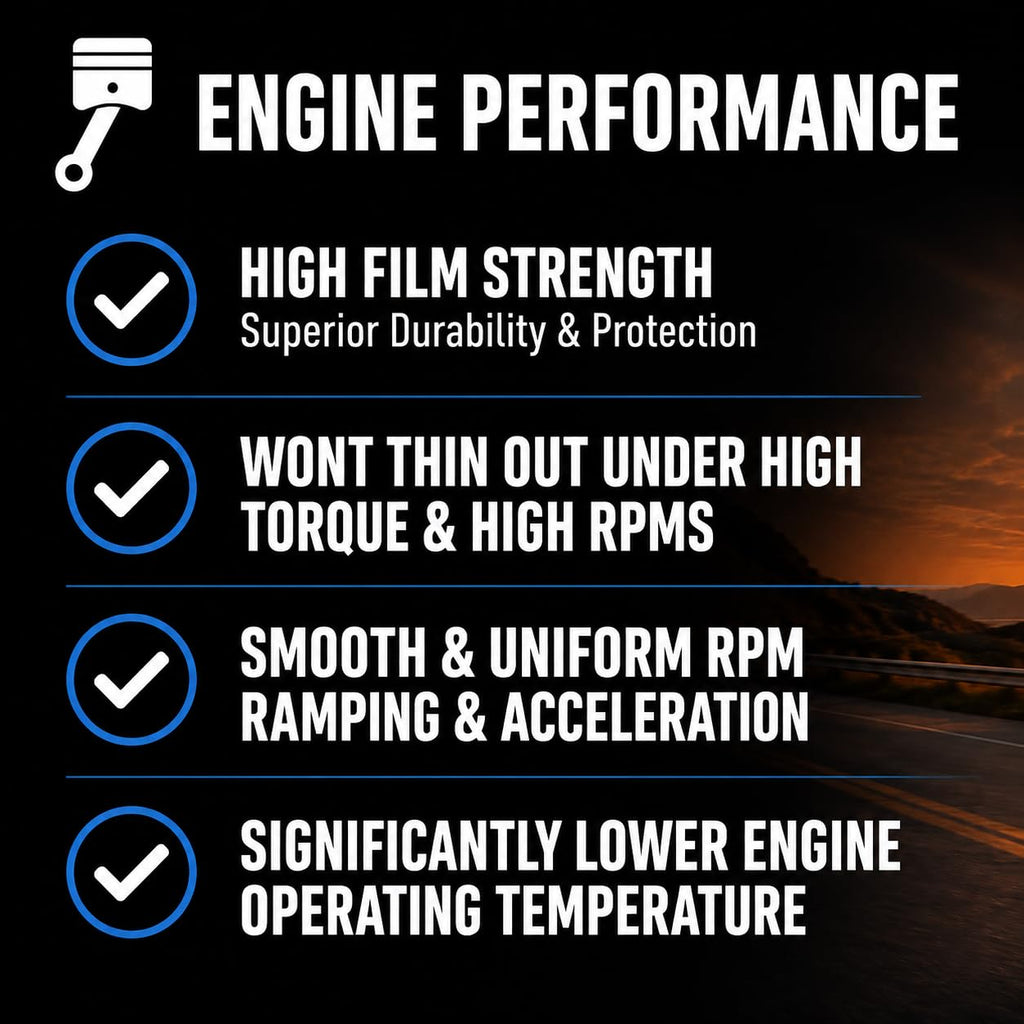 10W-40 Full Synthetic 4 Stroke Engine Oil 1 Gallon J302187