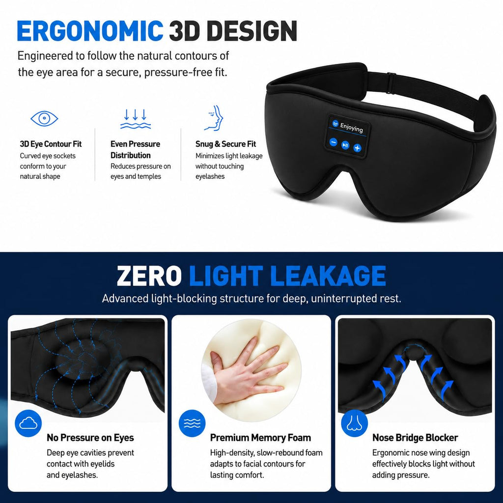 Sleep Mask with Bluetooth Headphones T9502