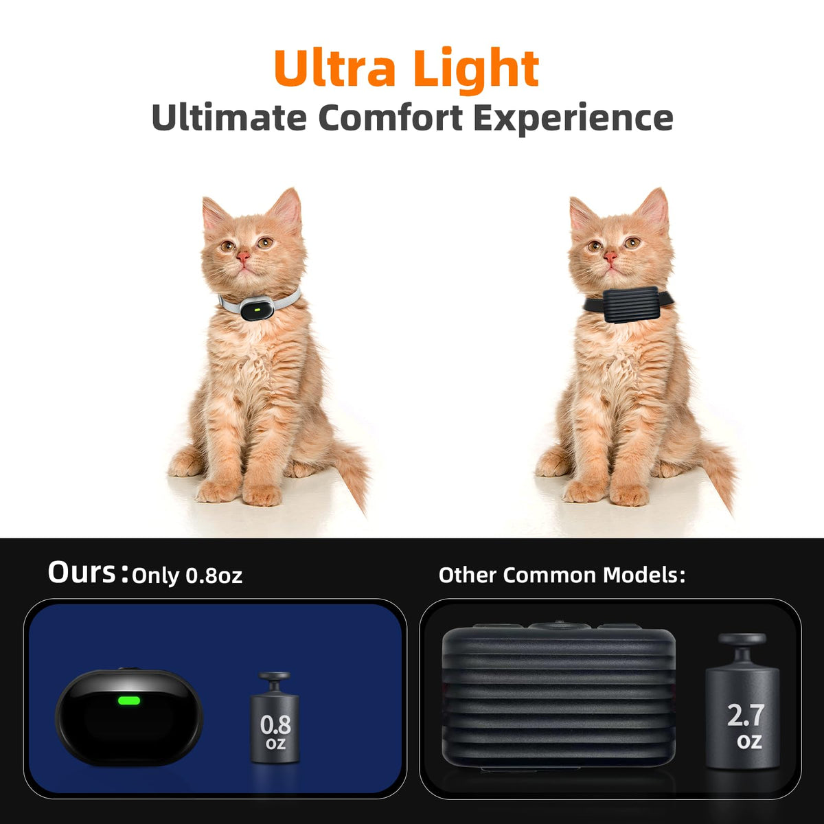 Ultra-Small Cat Training Collar with Remote, Waterproof, Rechargeable (Beige) K674