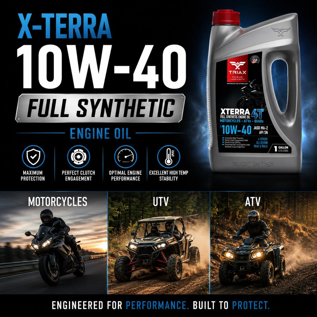 10W-40 Full Synthetic 4 Stroke Engine Oil 1 Gallon J302187