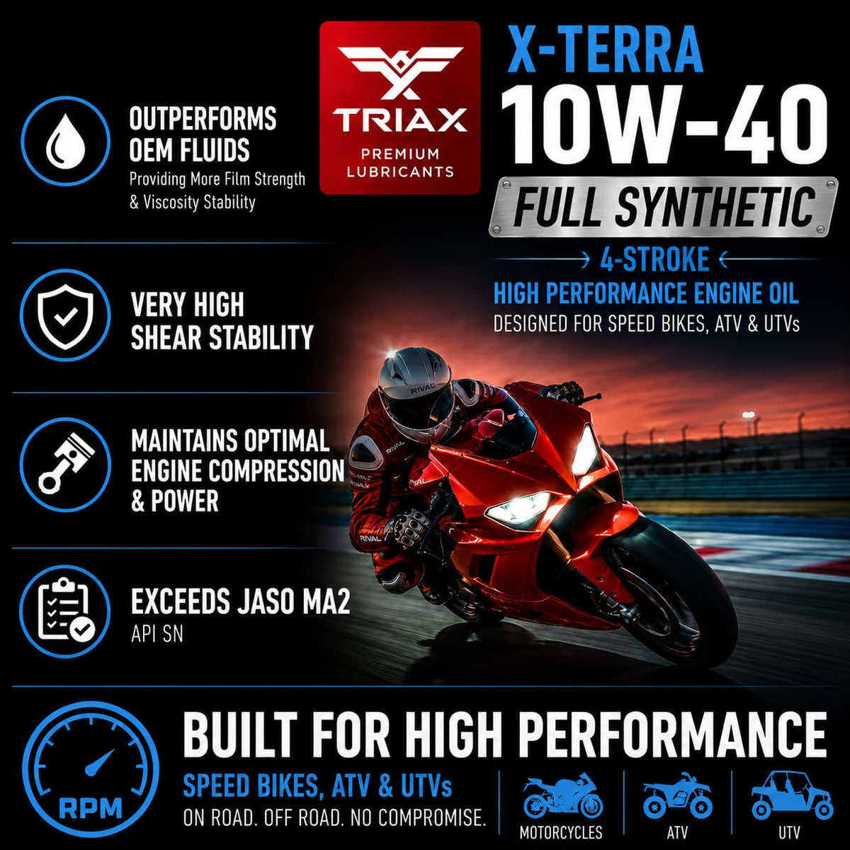 10W-40 Full Synthetic 4 Stroke Engine Oil 1 Gallon J302187