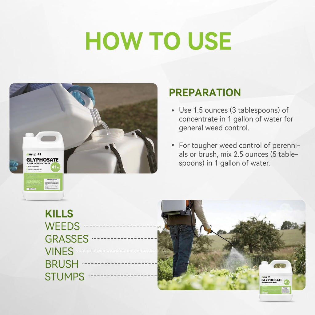 Glyphosate Weed & Grass Killer 1 Gallon L66369