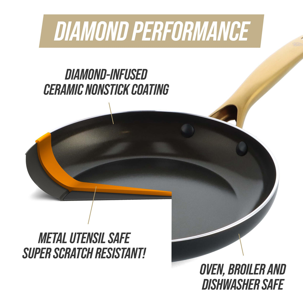 12 Piece Ceramic Nonstick Cookware Set W5558