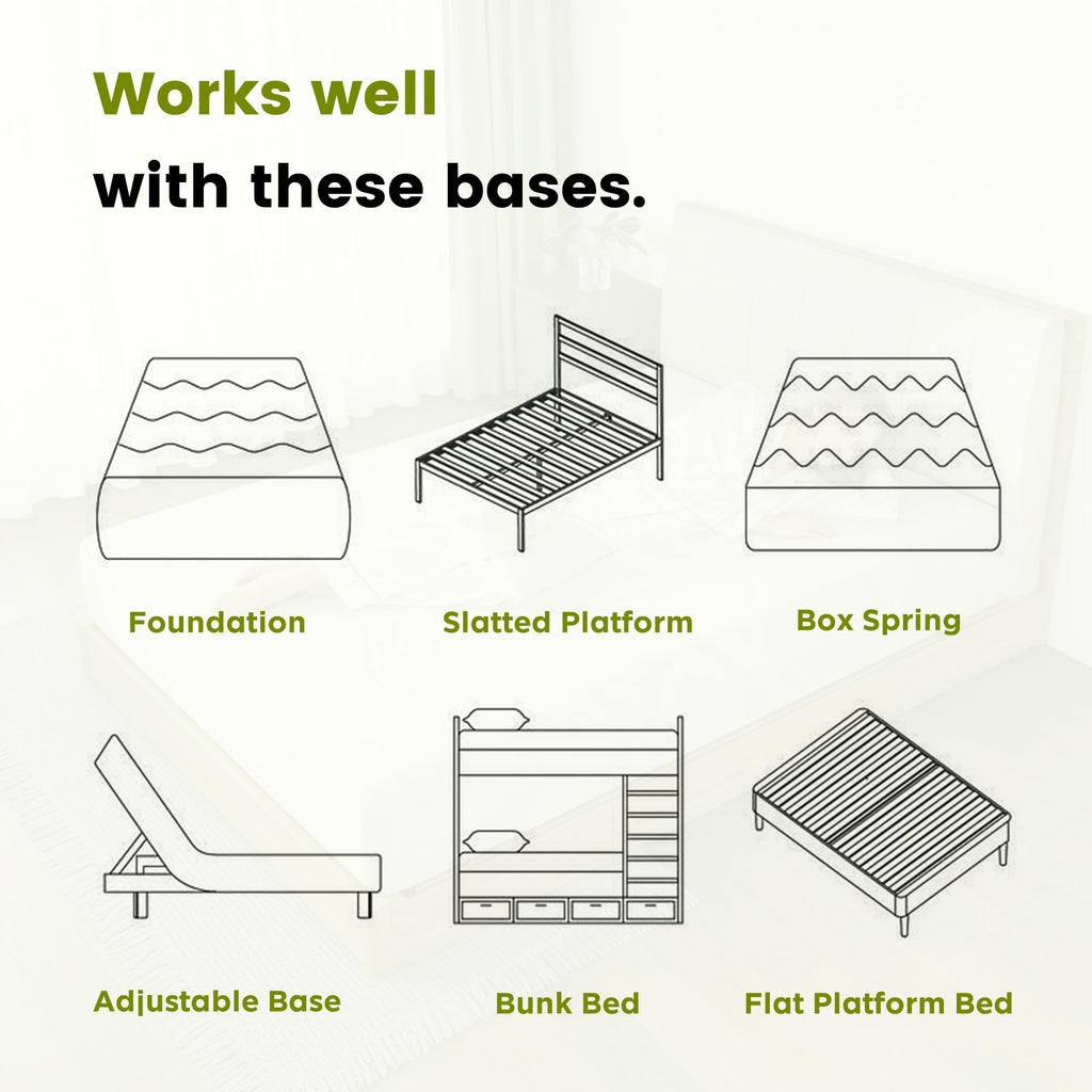 6 Inch Green Tea Gel Memory Foam Mattress Z108