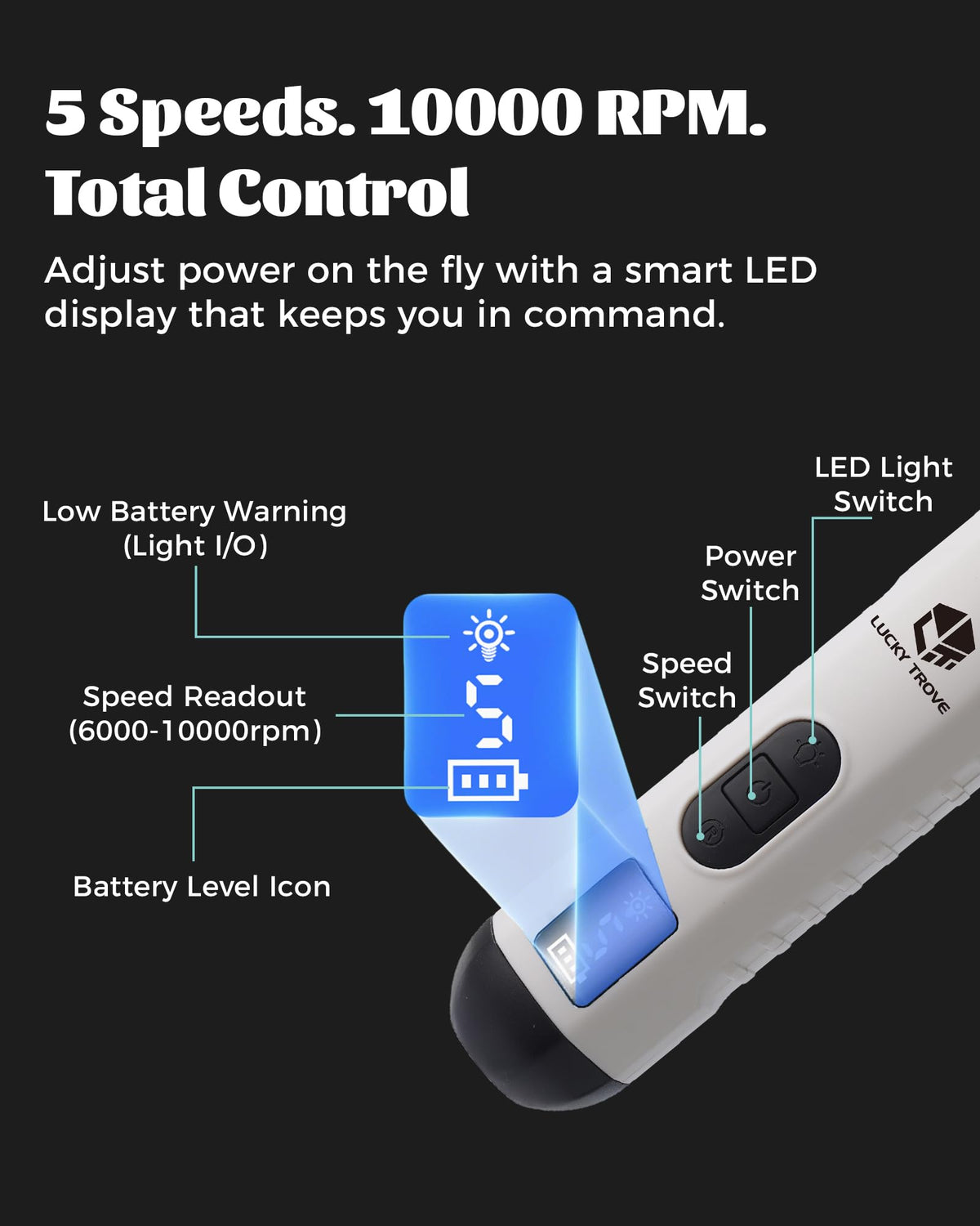 Silent Dog Nail Grinder 5 Speeds with dual LED Lights E5820