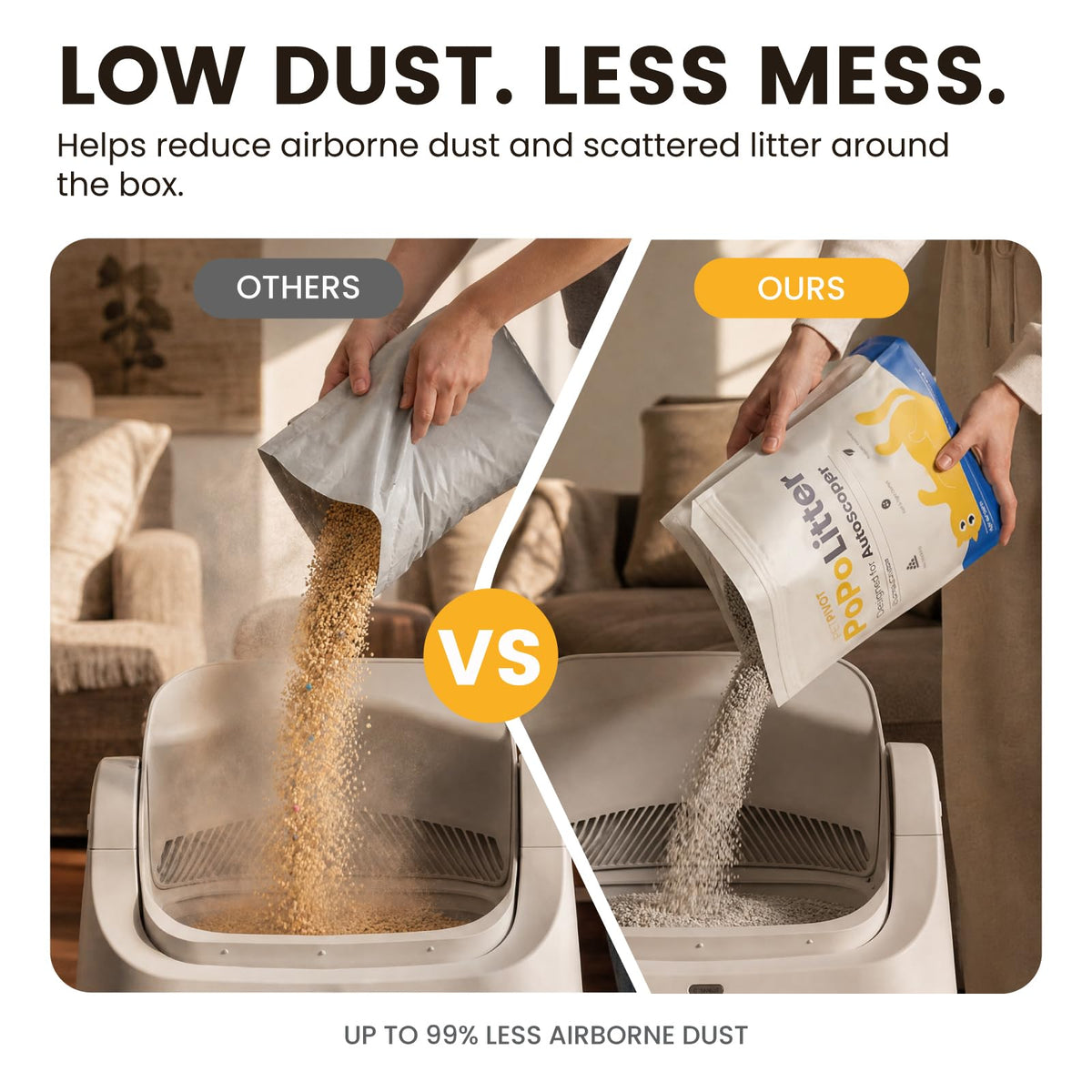 Cat Litter 15 lb (2-Pack) U9548