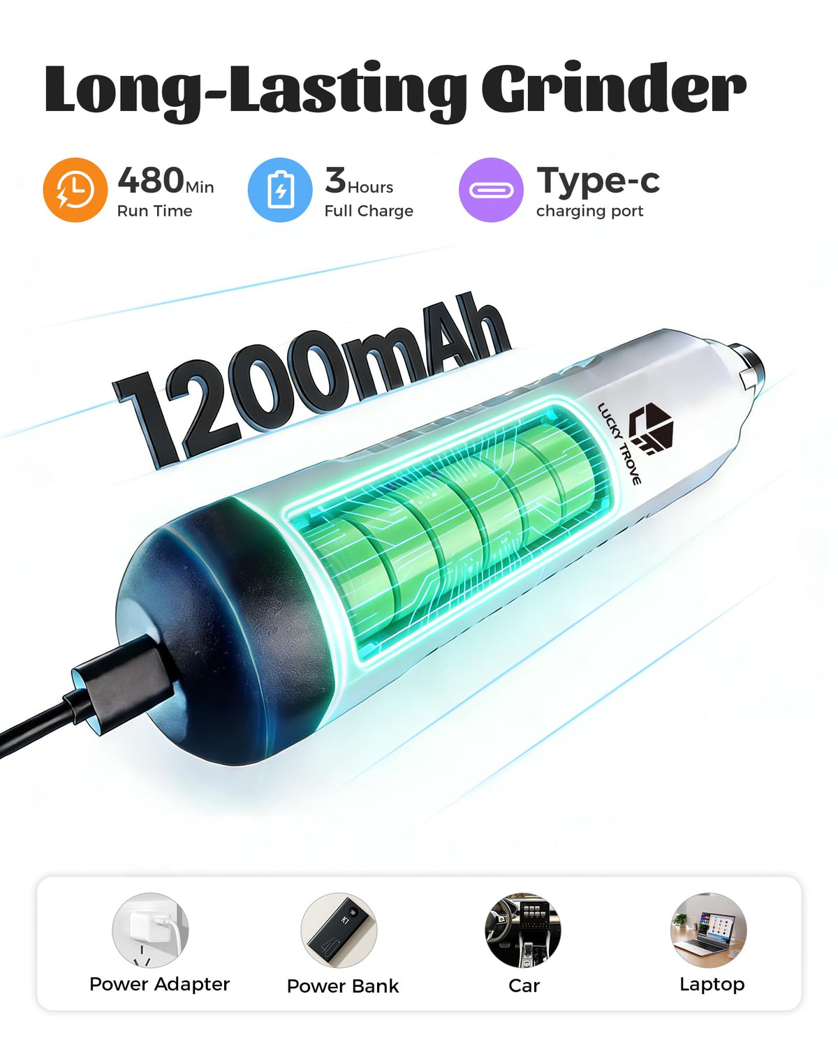 Silent Dog Nail Grinder 5 Speeds with dual LED Lights E5820