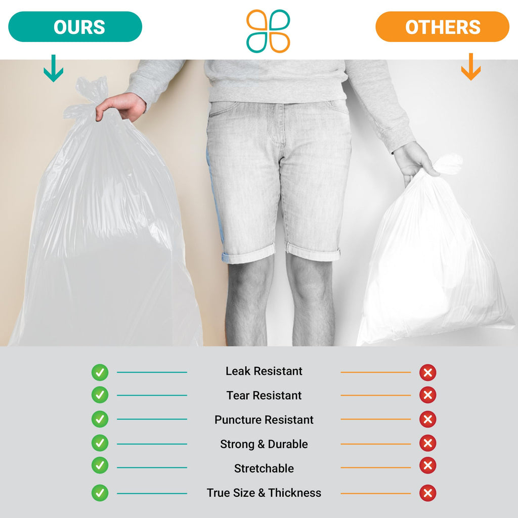 Clear 42-Gallon 4 Mil Contractor Trash Bags E37334