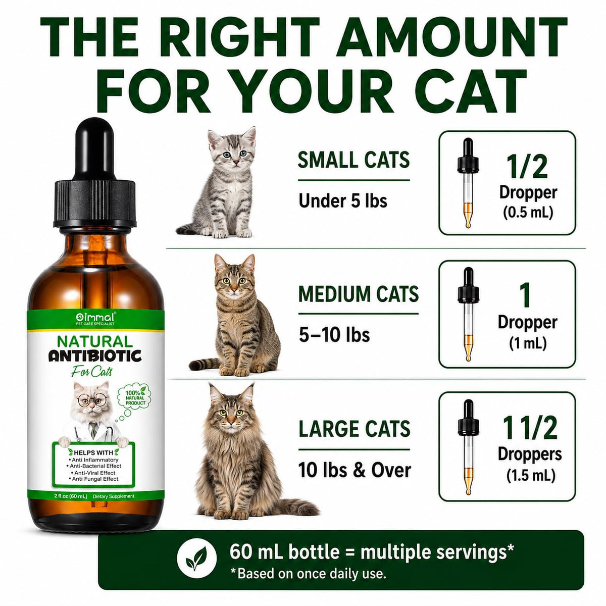 Cat Antibiotic Skin Repair N551