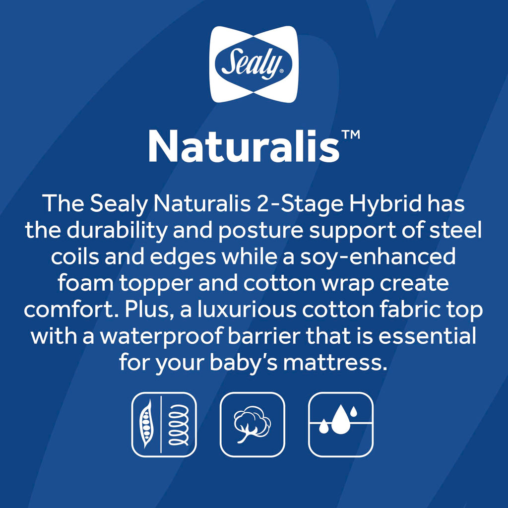 2 Stage Waterproof Crib Mattress K6794