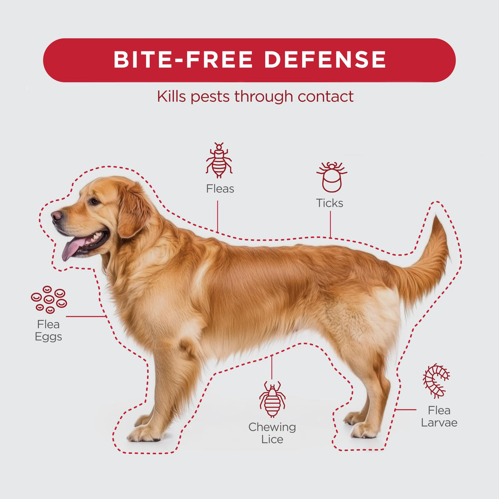 Flea Treatment for Dogs 89+ lbs 3 Doses J71988