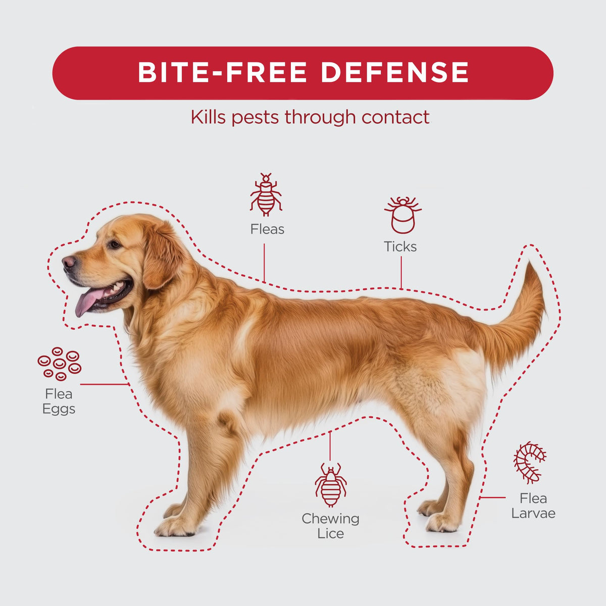 Flea Treatment for Dogs 89+ lbs 3 Doses J71988