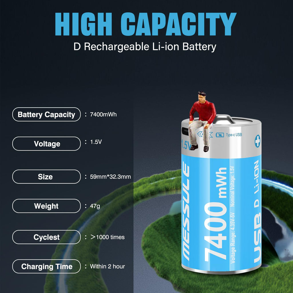 4 Pack 1.5V Rechargeable Lithium D Cell Batteries with USB-C Charge Cable M483