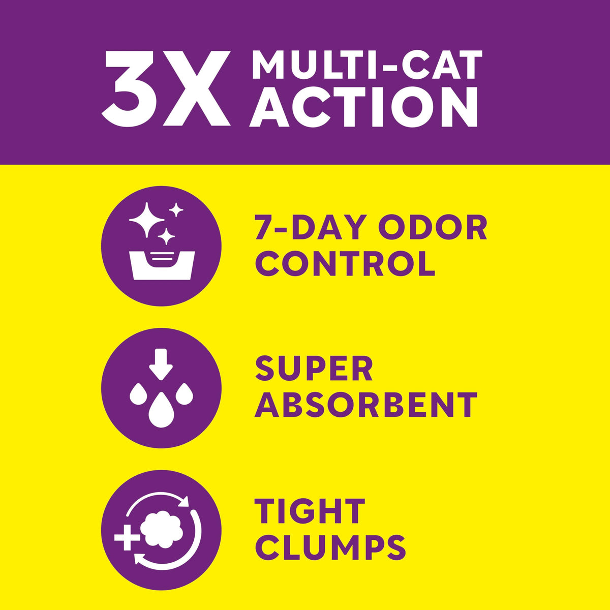 Multi Cat Litter Meadow Fresh Scent 14 lb R39773