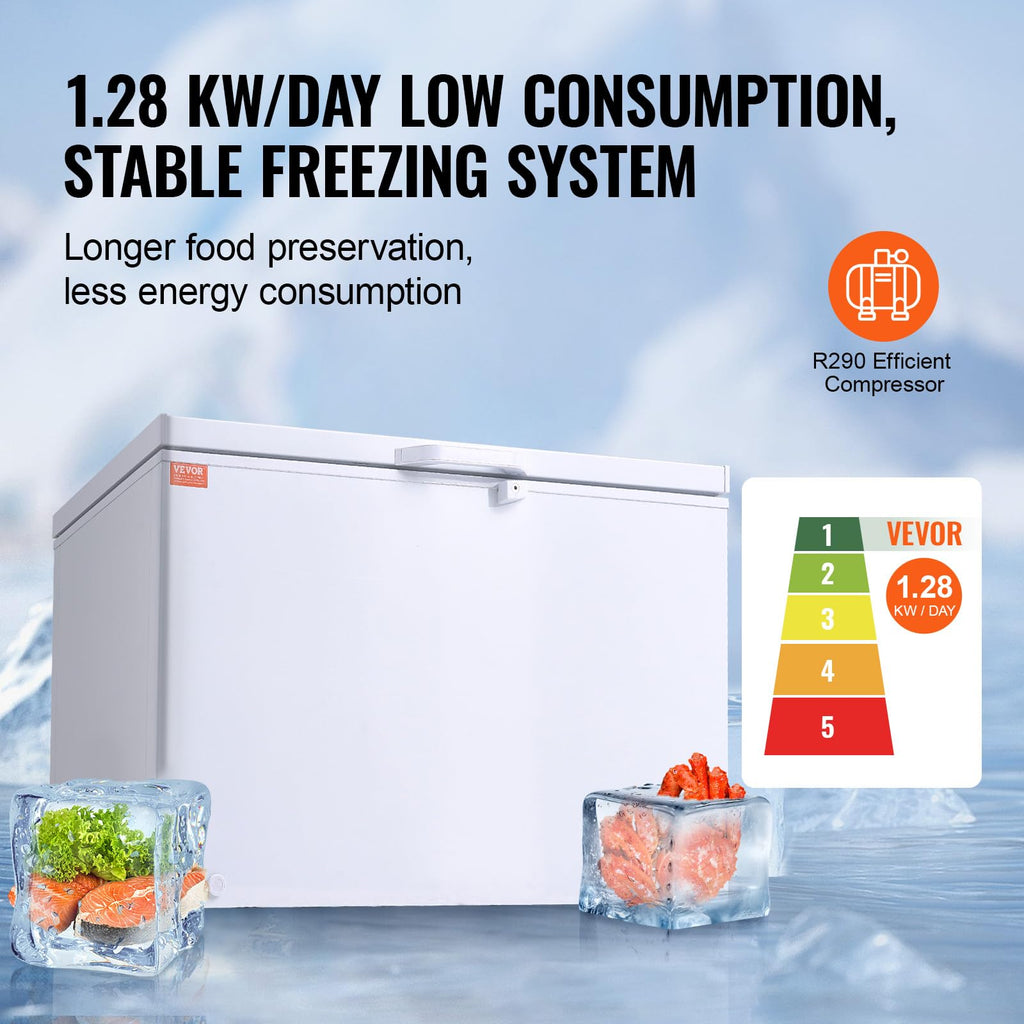 12.8 Cu.ft Chest Freezer with 4 Removable Baskets A804898