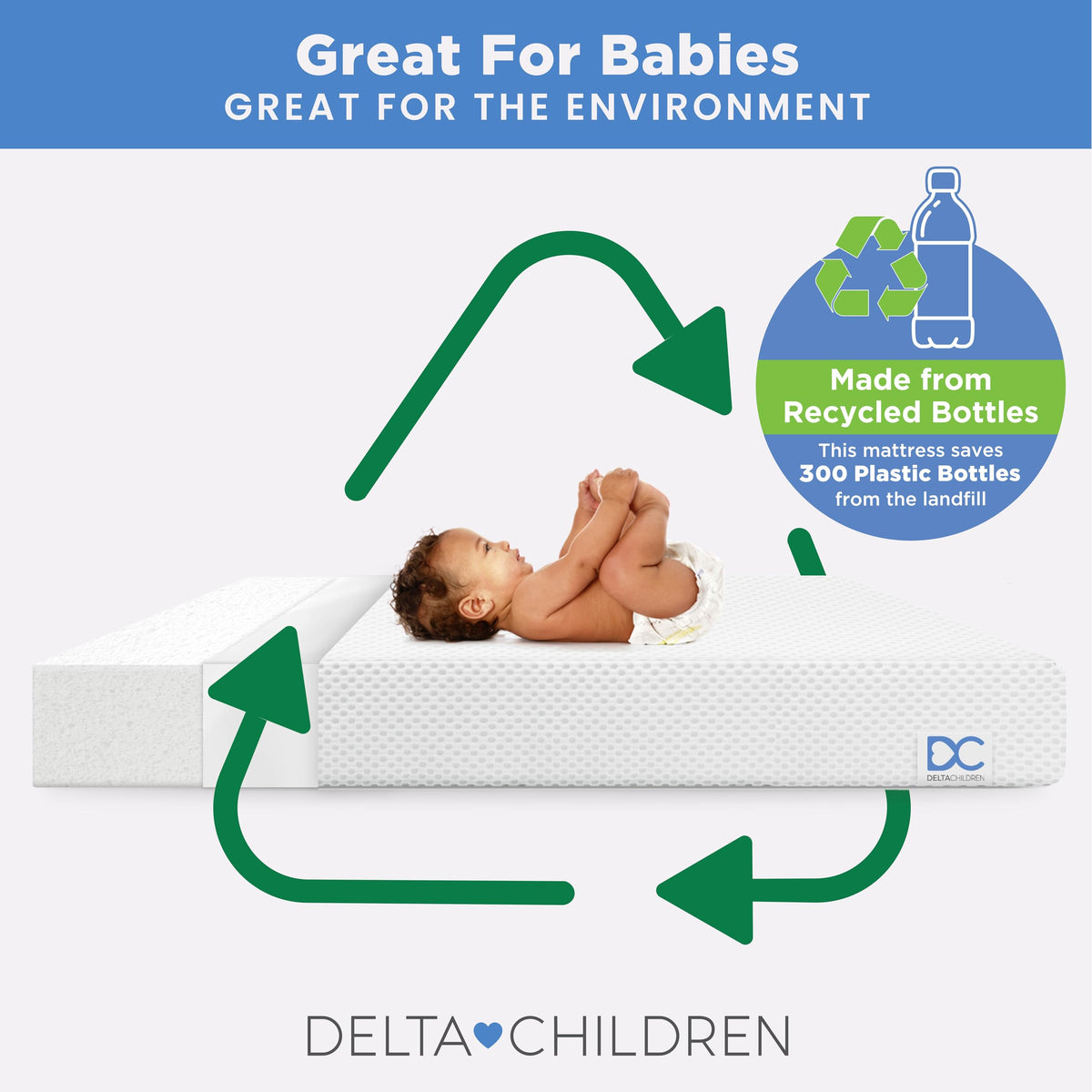 White Crib and Toddler Mattress with Removable Machine-Washable Cover X882