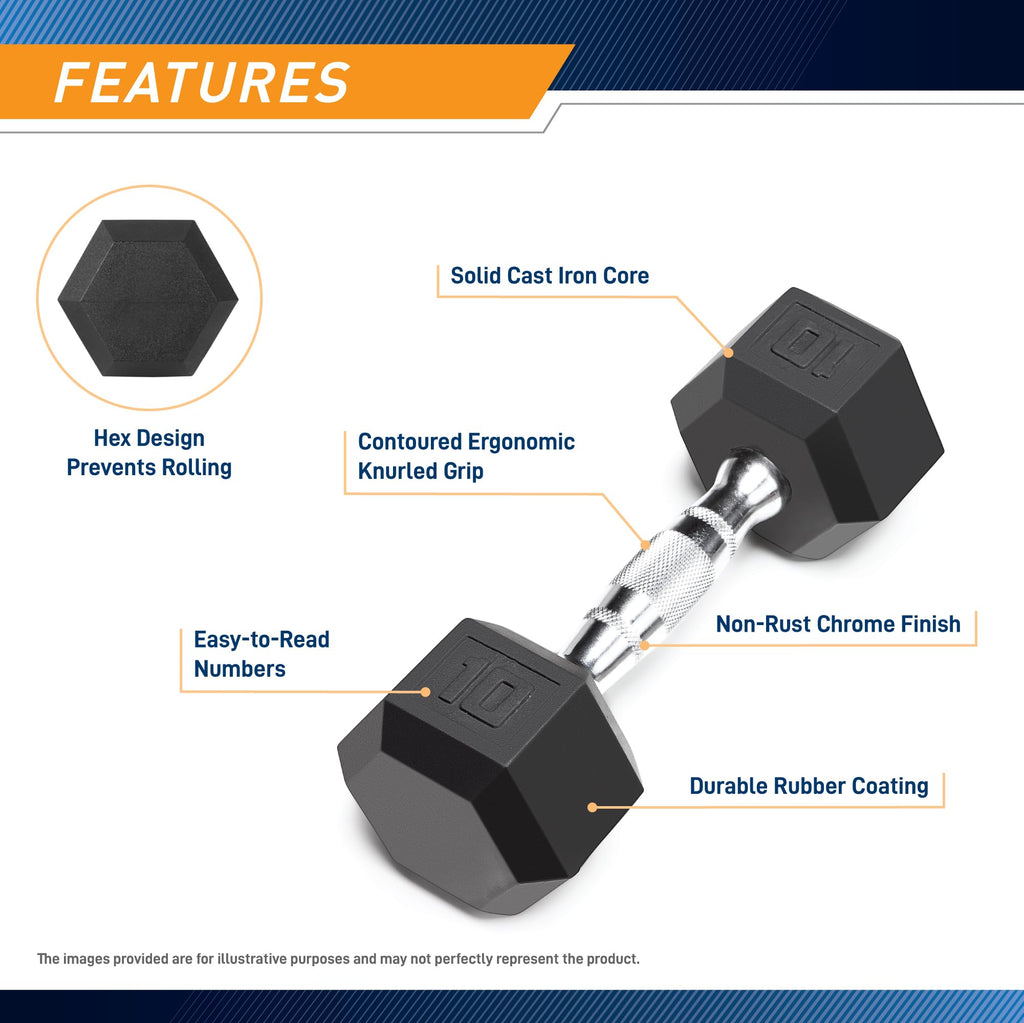 Rubber Hex Dumbbell J904