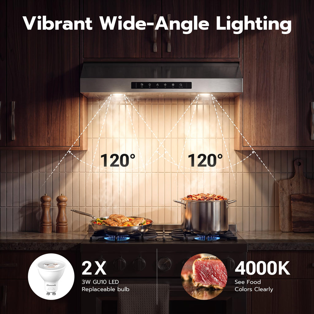 30 Inch Under Cabinet Range Hood with 1200 CFM S29851