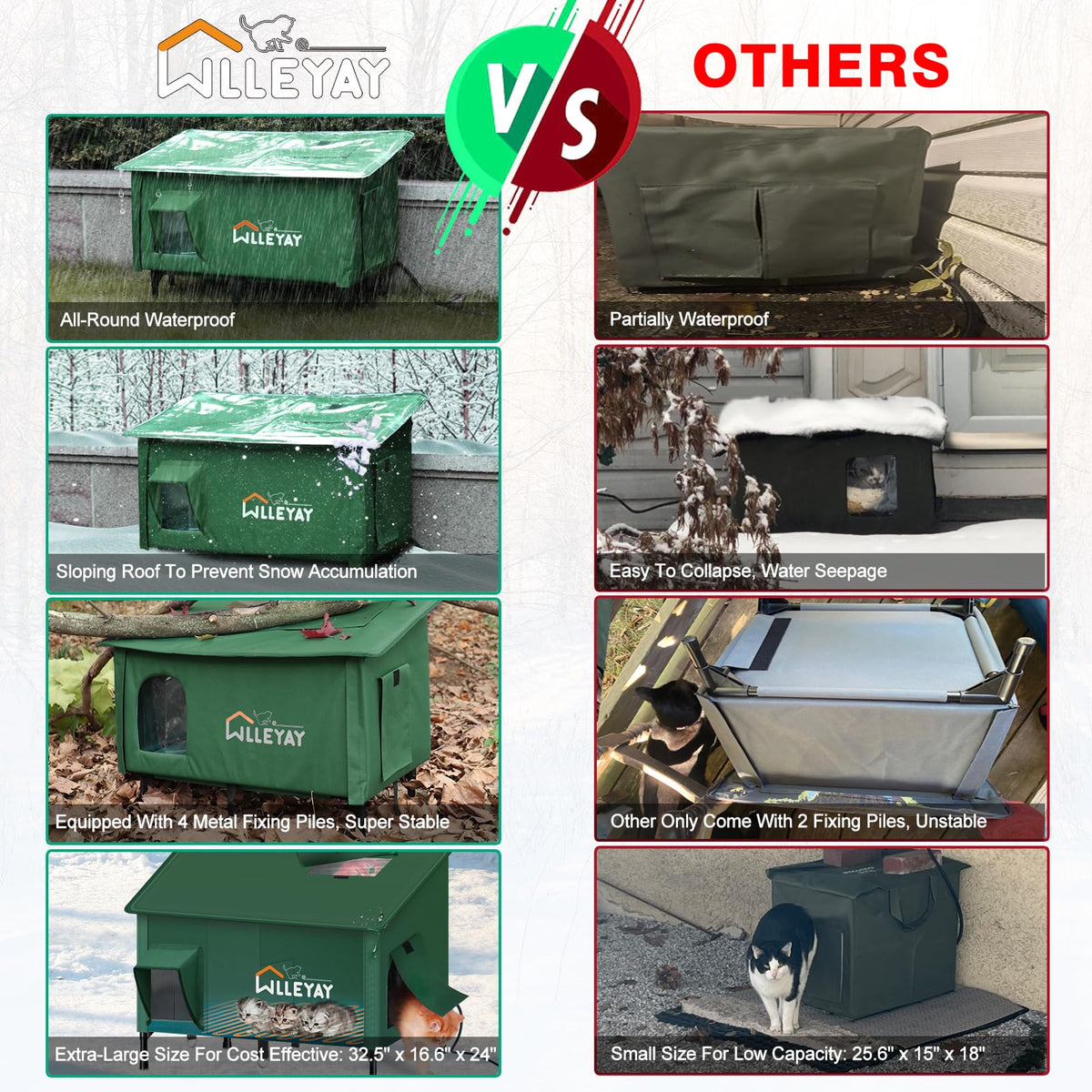 Extra Large Collapsible Heated Cat House Q6422
