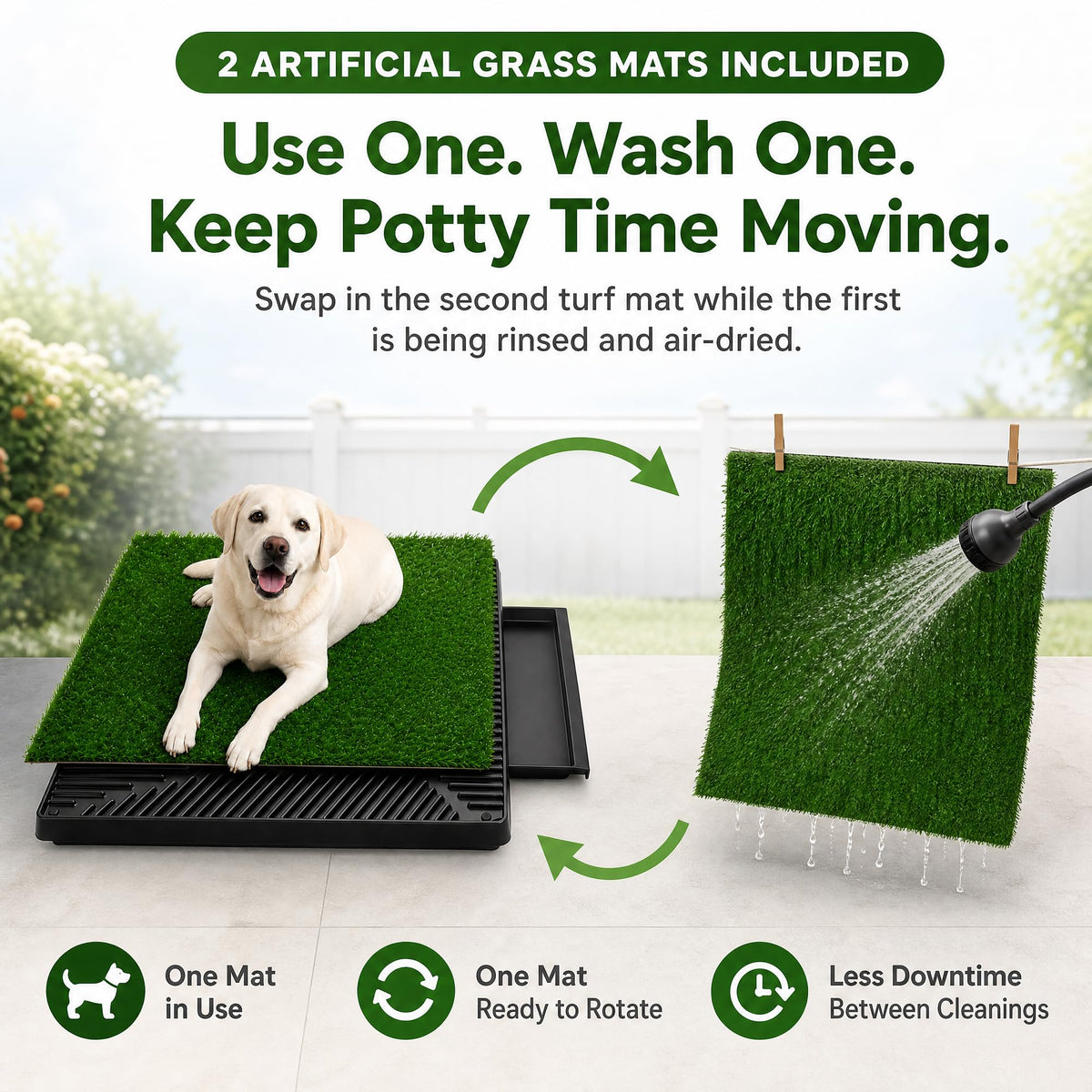25 x 20 in Dog Grass Pad with Tray E79474