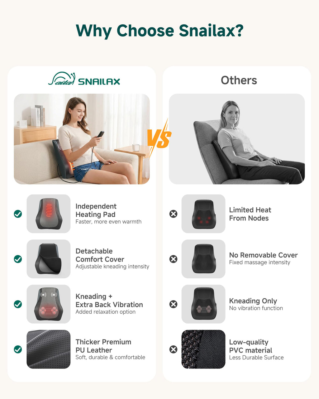 4D Shiatsu Neck Massage Pillow with Heat I775