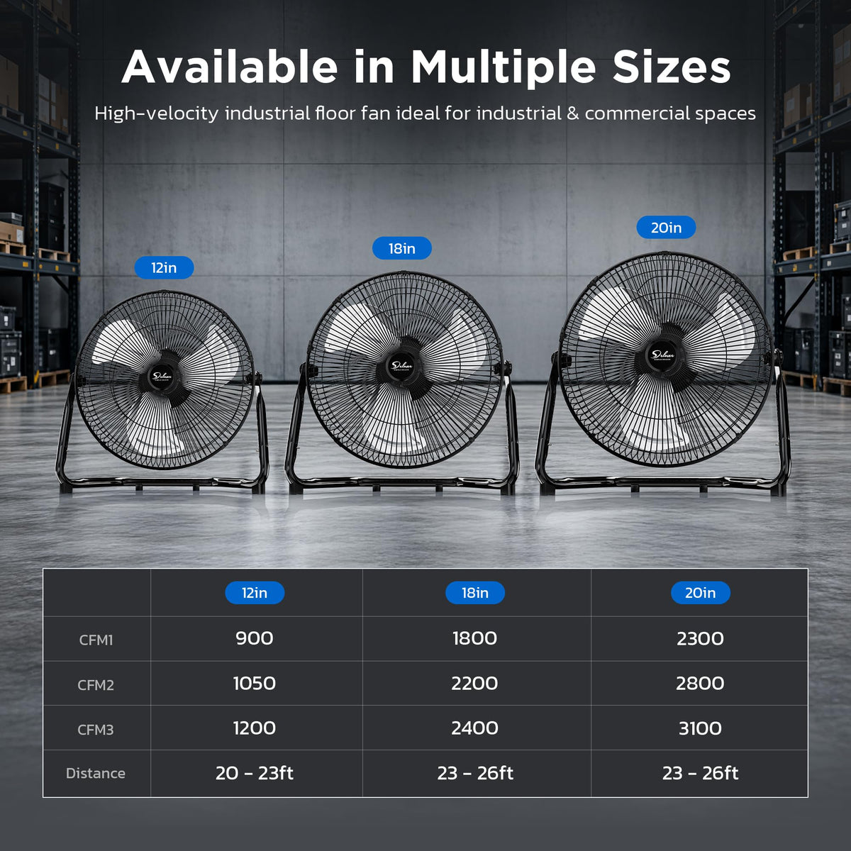 20 Inch 3-Speed High Velocity Metal Industrial Floor Fan, Black H622801