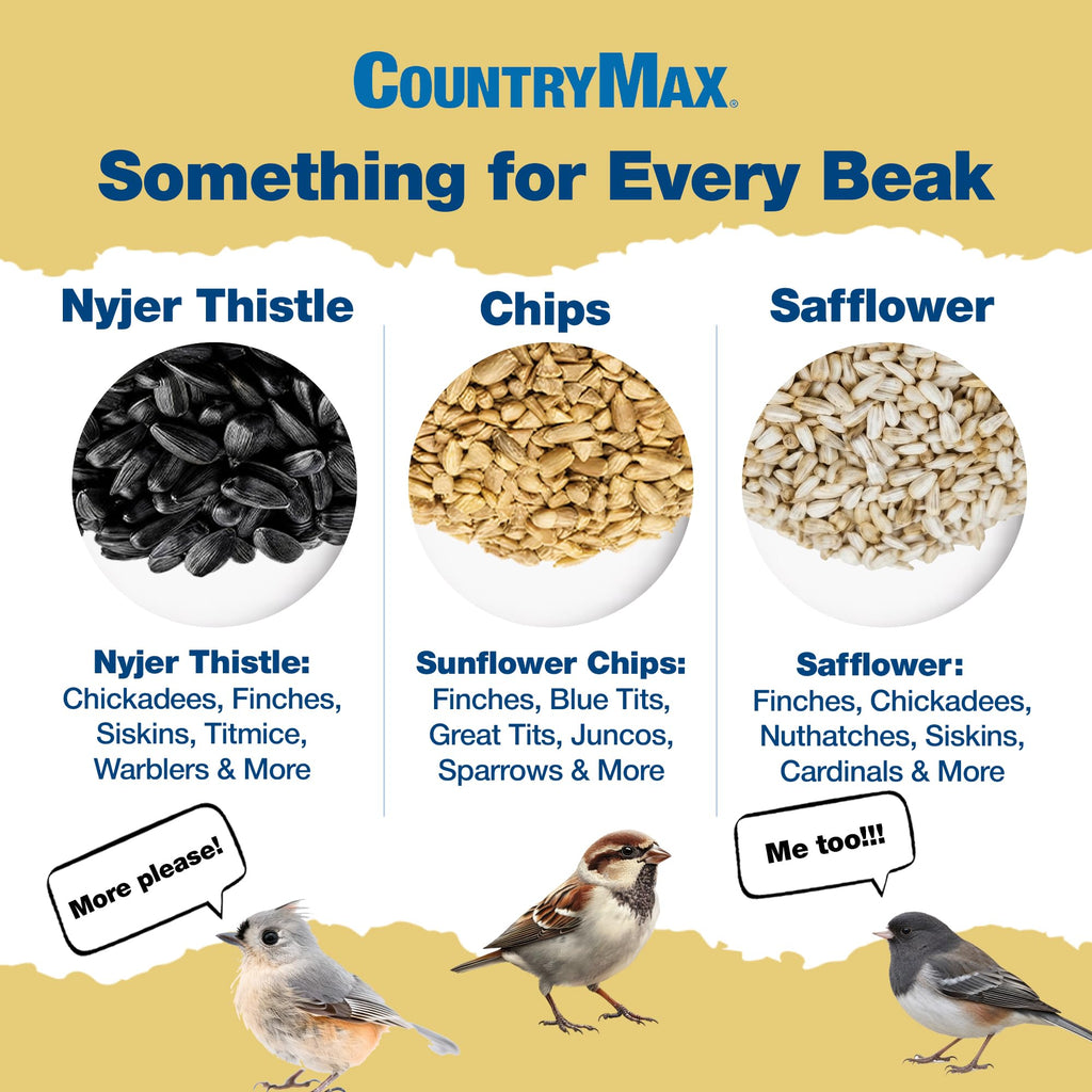 Nyjer Seed for Finches & Songbirds N4058