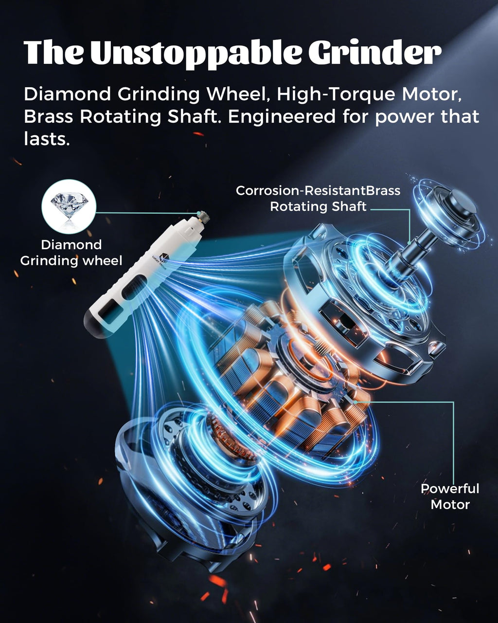 Silent Dog Nail Grinder 5 Speeds with dual LED Lights E5820