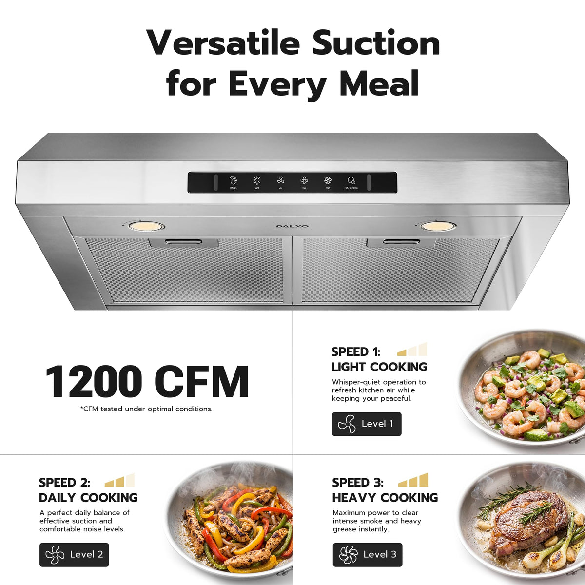 30 Inch Under Cabinet Range Hood with 1200 CFM S29851