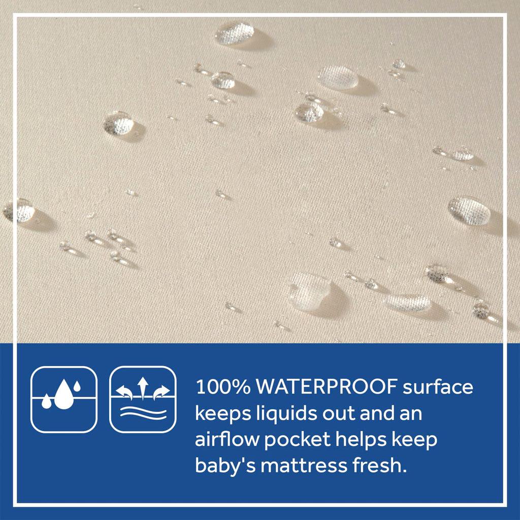 2 Stage Waterproof Crib Mattress K6794