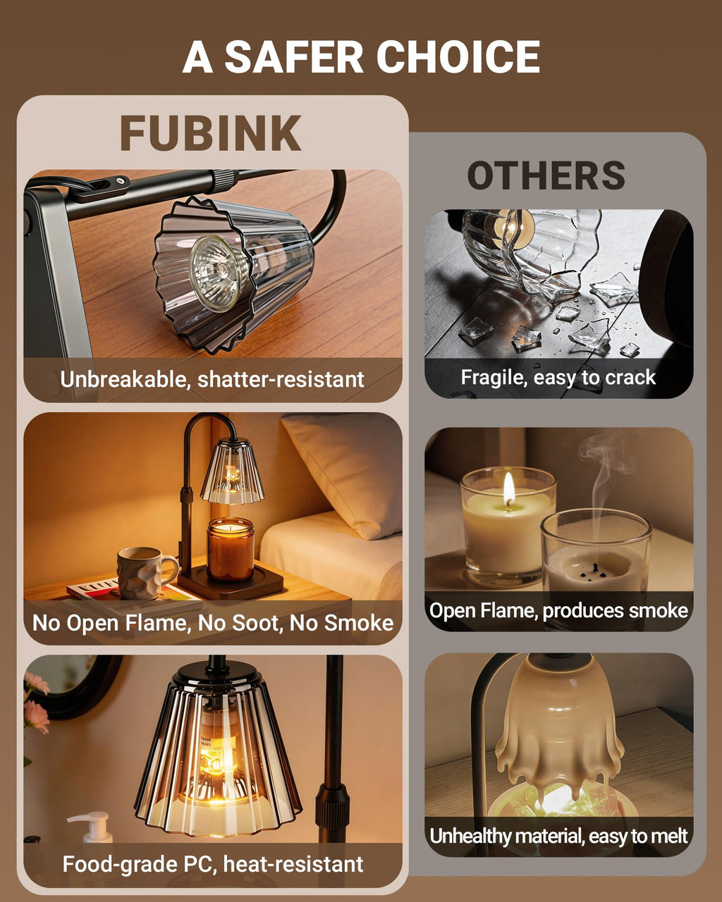 Candle Warmer Lamp with Timer T8637