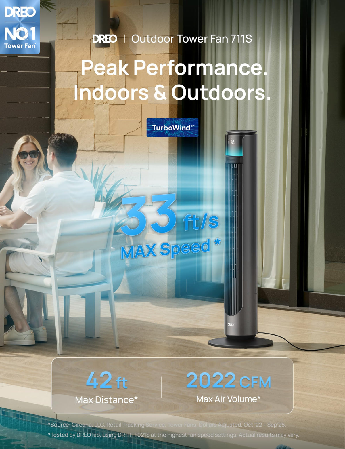 Smart Tower Fan 33 ft/s 20 dB E6532