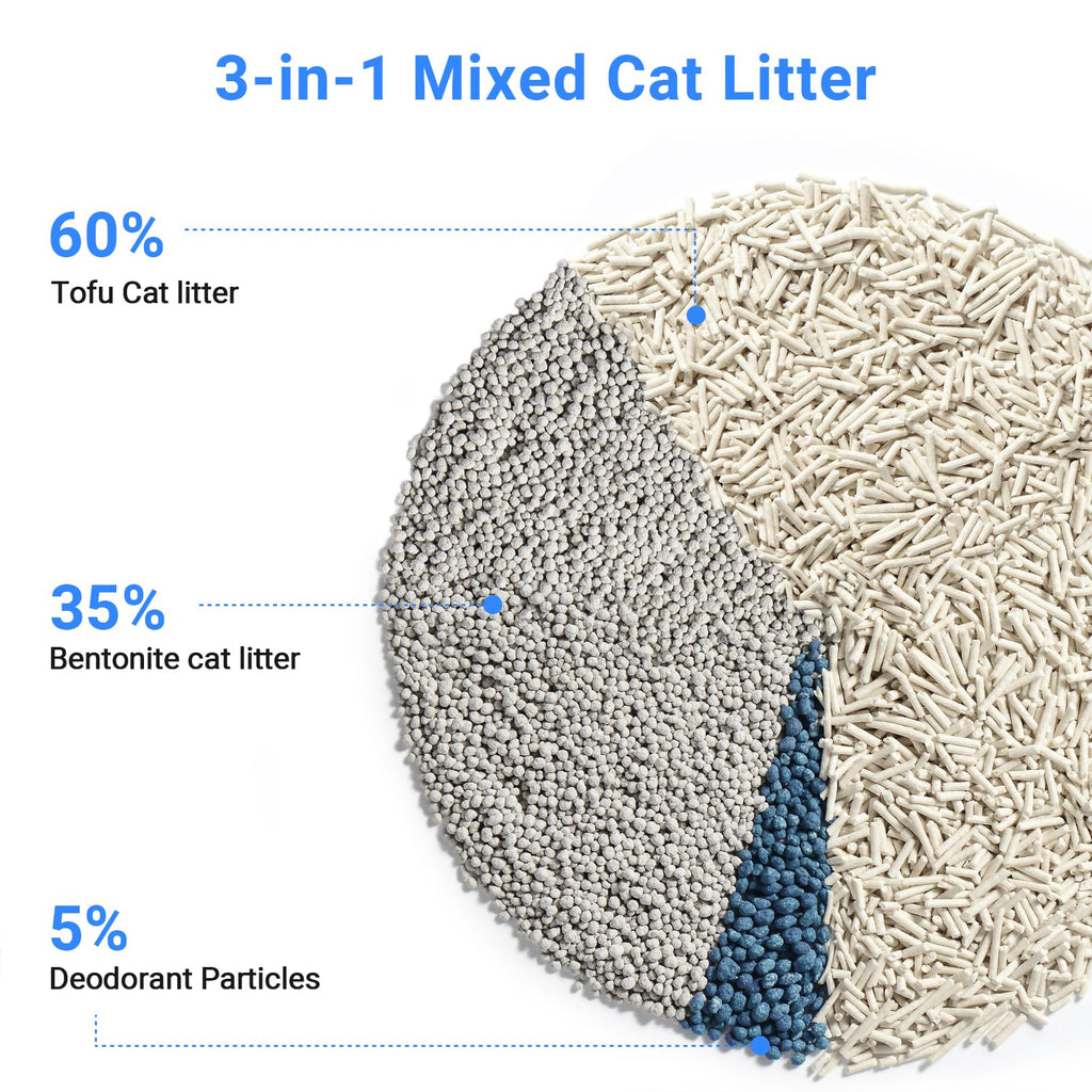 Clumping Cat Litter 2 Packs Unscented Ultra Absorbent H552898