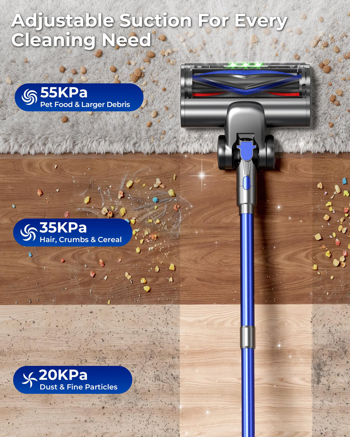 650W 55KPa Cordless Stick Vacuum Cleaner with Anti-Tangle Brush F796980